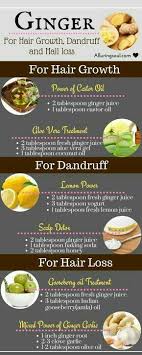 Pin By Trishtee Manick On Did You Know Grow Hair Hair Loss Treatment Dandruff