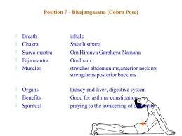 Yoga And Health Chakra Affirmations Advanced Yoga Yoga Instructions