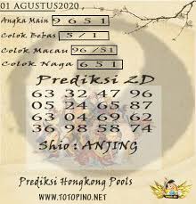 Pin On Prediksi Togel