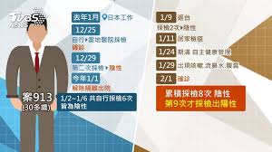 +7 913 590 xx xx. Gftfngxm7ra2mm