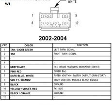 Click here for ordering instructions. 1999 Jeep Wrangler Gauges Wiring Diagram Wiring Diagram Cabling Adress Cabling Adress Pennyapp It