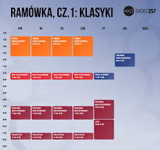 Start radia 357, tworzonego przez byłych dziennikarzy radiowej trójki, zaplanowano na grudzień. Daria Zawialow Z Wlasna Audycja W Radiu 357 Posluchaj W Open Fm Open Fm
