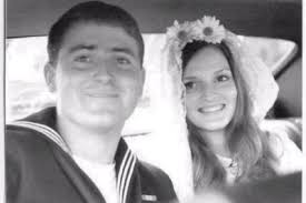 Boyt-Boyatt DNA Surname Project