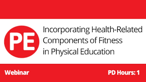 Muscular endurance is the ability to. Incorporating The Health Related Components Of Fitness In Pe S S