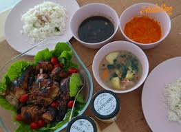 Pin On Recipes Resepi