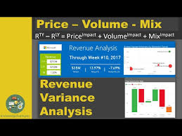 The difference between the price of the individual product and the actual group budget price. Price Volume Mix Pvm For Revenue Variance Analysis Business Intelligist