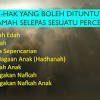 Keputusan hak penjagaan anak masih belum keluar, tetapi saya tak akan menuntut hak penjagaan kekal kerana saya tahu, seorang anak lebih baik di bawah jagaan ibu. 1
