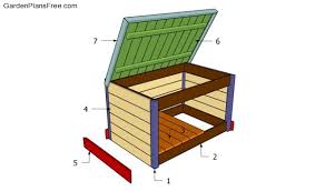 Check spelling or type a new query. Deck Box Plans Free Garden Plans How To Build Garden Projects
