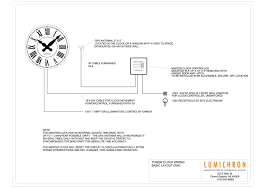 Garmin®, the garmin logo, etrex®, bluechart®, and city navigator® are. Wiring Diagram For A Tower Clock With A Master Clock And Gps Lumichron Clock Company