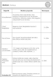 14 exercices de la respiration en la respiration au cm2 faits par une institutrice. Cm1 Nageurs Nageurs Confirmes Natation 42 Seances De Natation