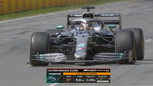 Maybe you would like to learn more about one of these? Formula 1 Live Wallpaper Round 4 Fuji Race Super Formula Live Racing Motorsport Tv