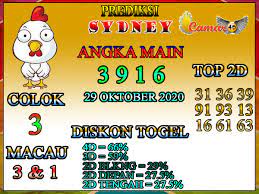 Prediksi Togel Sydney 29 Oktober 2020 Comics Create Yourself Jackpot