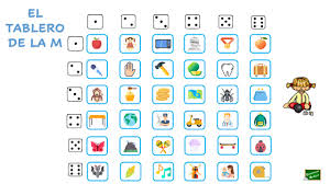 En juegos arcoris nos esforzamos cada día, desde su creación en el año 2007, en crear contenidos educativos para los más pequeños de la casa. Juego Educativo El Tablero De La M Silaba Inicial Orientacion Andujar
