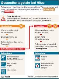 Was Tun Bei Hitzekollaps Oder Hitzschlag Die Dpa Infografik Zeigt Es Ima Dpa Scoopnest