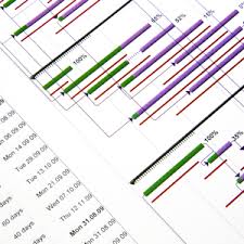How Gantt Charts Can Help Avoid Disaster