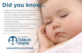 Children S Sleep Medicine Center Knoxville Tennessee Sleep Medicine Keeping Kids Healthy Kids Sleep
