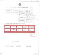 Correction De Brevets 1 A 67 Brevet De Technologie College Rabelais Niort