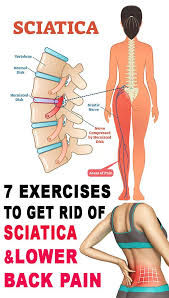 An efficient way of computing this area is to use a sweep algorithm. Pin On At Home Remedies
