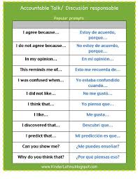 Pin By Evelien On Spanish In 2020 Spanish Language Learning How To Speak Spanish Learning Spanish