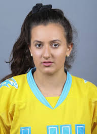 Long Island University Athletics