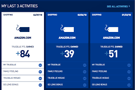 Check to see how much you have left on your jetblue airways gift card balance. Amazon Jetblue 3x Points Not Posting