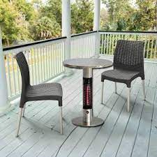 Both are more than a tank. Winter Guide To Outdoor Patio Heating