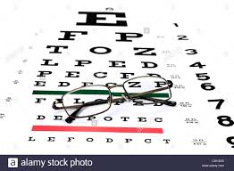 a pair of reading glasses on a snellen eye exam chart to