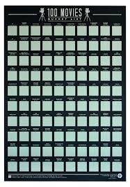 But have you seen the creme of the crop, the films considered the best of cinema? Gift Republic Bucket List Poster 100 Movies Abstract 23 Inch Walmart Com Walmart Com