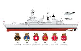 Hms defender (d36) upper clyde. Copyright By Faller Gmbh