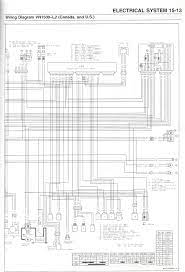 Shop for kawasaki vulcan parts and accessories for your kawasaki at dennis kirk. Vulcan Wiring Diagrams Gadget S Fixit Page