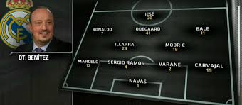 Rudi garcia took control of lyon a year ago this week,. Real Madrid V Roma Tactical Analysis The False 12
