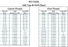 8 Drill Size Werwowann Info