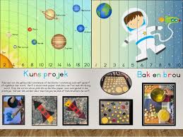 Pin On Grade 3 Afrikaans Resources