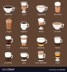 Coffee Cups Different Cafe Drinks Types Espresso Mug With Foam Beverage Breakfast Morning Sign Vector Coffee Gourmet Coffee Morning Coffee Cups Coffee Recipes