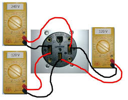 No transfer switch to bypass the inverter when plugged to shore power. 50 Amp Plug Wiring Diagram That Makes Rv Electric Wiring Easy Electrical Projects Home Electrical Wiring Rv Outlet