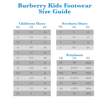 burberry kids linus check trainer toddler at luxury zappos com