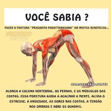 Emagrecer Com Receitas Compartilhou Uma Foto No Instagram Deixe Um Por Favor E Comente Sim Para Rece Best Yoga At Home Workouts Health Fitness
