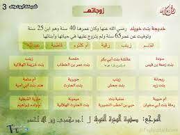 عبارة تجمع أسماء زوجات الرسو ل حتى لا تنسى أسماء زوجات الرسول صلى الله عليه وسلم فقد تم جمع ا blog posts blog periodic table