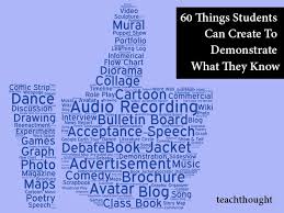 Whether you're a student, recent graduate or experienced professional, having an elevator pitch is a great way to make connections and build. 100 Things Students Can Create To Demonstrate What They Know