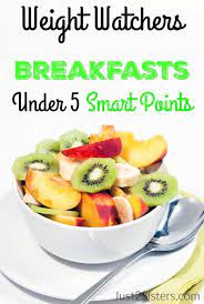 Pin On Breakfast Recipes