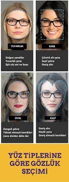 Selection Of Glasses Model By Face Shape Glasses Model Selection Shape New Mask Makeup Face Shapes Diy Skin