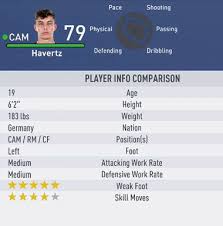 Kai havertz (born 11 june 1999) is a german footballer who plays as a central attacking midfielder for german club bayer 04 leverkusen. Dinzeyi Fifa 19 Potential