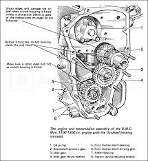 Gallery - British Car Repair - Robert Bentley's Repair Manual for British  Cars - Bentley Publishers - Repair Manuals and Automotive Books