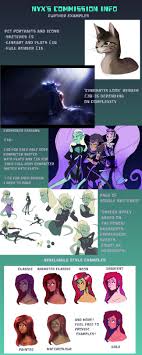 Specifically, it measures a business' assets minus its liabilities. Nyxglitch Tumblr Blog With Posts Tumbral Com