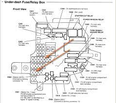 Acura rl 2005 2006 fuse box diagram auto genius. 1996 Acura Rl Fuse Box Var Wiring Diagram Lush Rotate Lush Rotate Europe Carpooling It