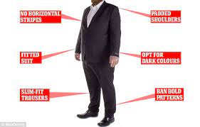Boys' tuxedo plus size/husky size chart. Plus Size Fashion Tips All Larger Men Need To Know Daily Mail Online