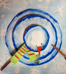 aerial view snowmen winterknutsels winter knutselen kerst knutselen