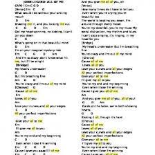 Chord Gitar Pon2pk91e340