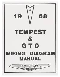 Young guys wheeling around in imports tarted up with tall wings and racy decals. 2e64a 1968 Pontiac Tempest Wiring Diagram Wiring Resources