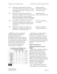 sizing portable generator btotf info